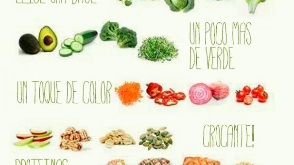 Recetas de ensaladas - la combinación